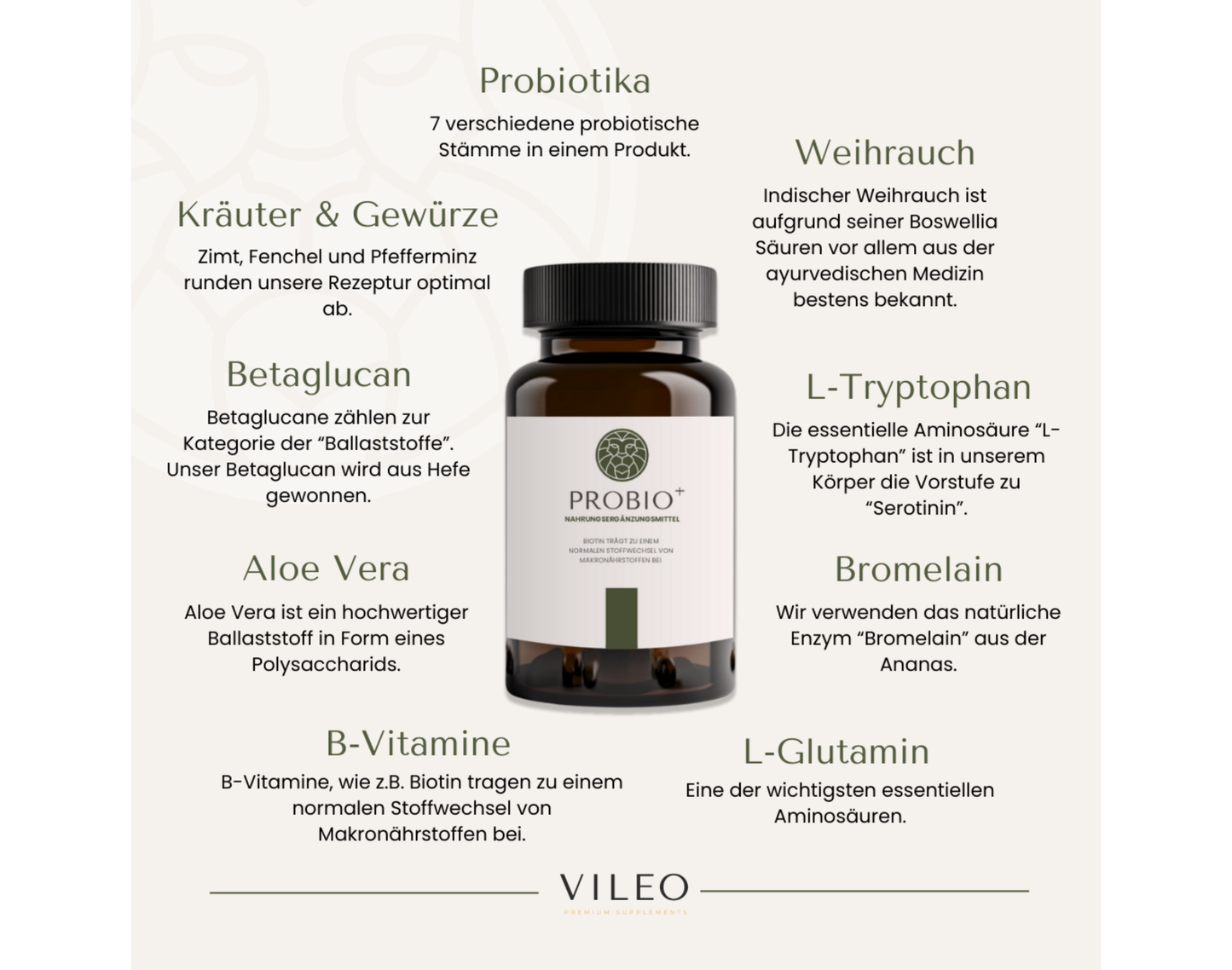 PROBIO+ Kapseln