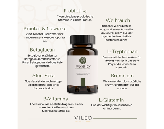 PROBIO+ Kapseln